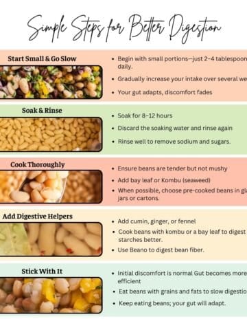 Five practical techniques to improve bean tolerance: Start Small & Go Slow, Soak & Rinse, Cook Thoroughly, Add Digestive Helpers (like cumin and ginger), and Stick With It.